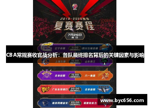 CBA常规赛收官战分析：各队最终排名背后的关键因素与影响