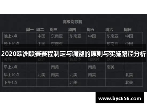 2020欧洲联赛赛程制定与调整的原则与实施路径分析