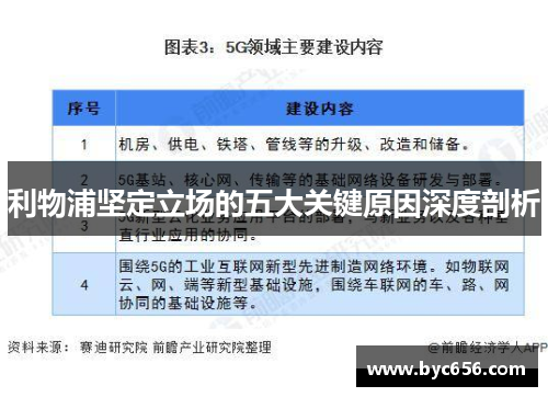 利物浦坚定立场的五大关键原因深度剖析