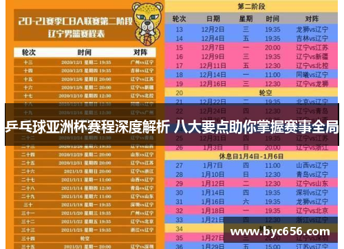 乒乓球亚洲杯赛程深度解析 八大要点助你掌握赛事全局