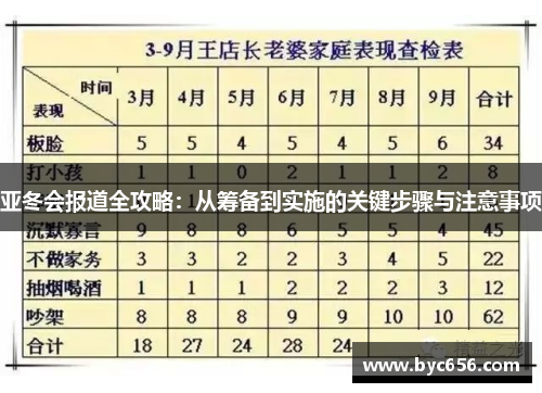 亚冬会报道全攻略：从筹备到实施的关键步骤与注意事项