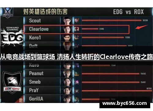 从电竞战场到篮球场 清扬人生转折的Clearlove传奇之路
