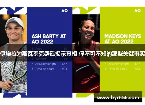 伊埃拉为斯瓦泰克辟谣揭示真相 你不可不知的那些关键事实