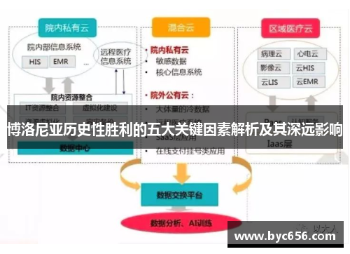 博洛尼亚历史性胜利的五大关键因素解析及其深远影响