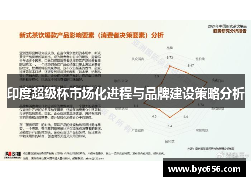 印度超级杯市场化进程与品牌建设策略分析