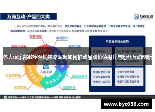 各大俱乐部数字营销策略崛起如何推动品牌价值提升与粉丝互动创新