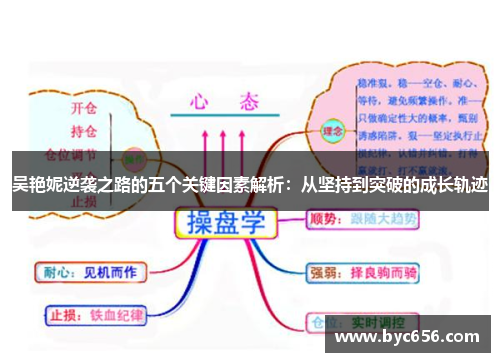 吴艳妮逆袭之路的五个关键因素解析：从坚持到突破的成长轨迹